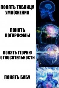 Понять таблицу умножения Понять логарифмы Понять теорию относительности Понять бабу