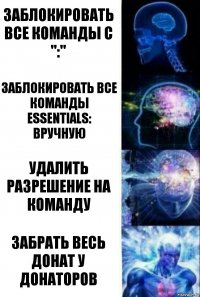 заблокировать все команды с ":" Заблокировать все команды essentials: вручную Удалить разрешение на команду забрать весь донат у донаторов