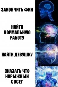 Закончить ФКН Найти нормальную работу Найти девушку Сказать что Нарыжный сосет