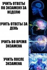 Учить ответы по экзамену за неделю Учить ответы за день Учить во время экзамена Учить после экзамена