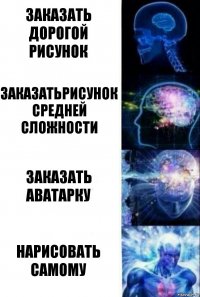 Заказать дорогой рисунок Заказатьрисунок средней сложности Заказать аватарку Нарисовать самому