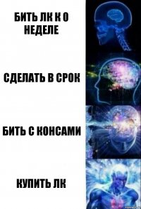 Бить ЛК к 0 неделе Сделать в срок Бить с консами Купить ЛК