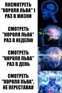 Посмотреть "Короля Льва" 1 раз в жизни Смотреть "Короля Льва" раз в неделю Смотреть "Короля Льва" раз в день Смотреть "Короля Льва", не переставая