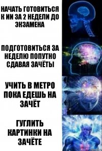 Начать готовиться к ии за 2 недели до экзамена Подготовиться за неделю попутно сдавая зачёты Учить в метро пока едешь на зачёт Гуглить картинки на зачёте