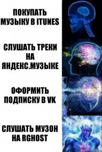 покупать музыку в Itunes слушать треки на яндекс.музыке оформить подписку в VK слушать музон на RGhost