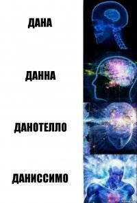 Дана Данна Данотелло Даниссимо