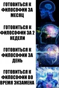 Готовиться к философии за месяц Готовиться к философии за 2 недели Готовиться к философии за день Готовиться к философии во время экзамена