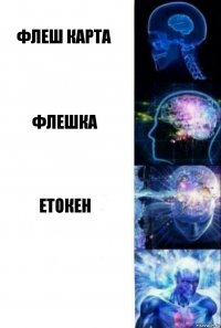 Флеш карта Флешка еТокен 