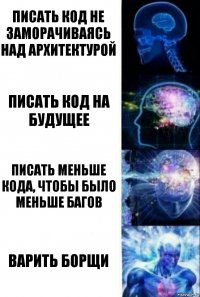 Писать код не заморачиваясь над архитектурой Писать код на будущее Писать меньше кода, чтобы было меньше багов Варить борщи