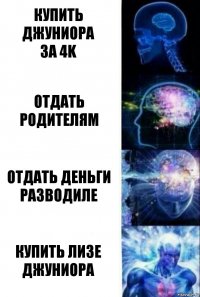 купить джуниора
за 4k отдать родителям отдать деньги разводиле купить лизе джуниора