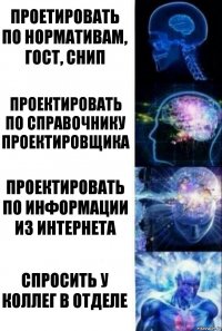 Проетировать по нормативам, ГОСТ, снип проектировать по справочнику проектировщика проектировать по информации из интернета спросить у коллег в отделе