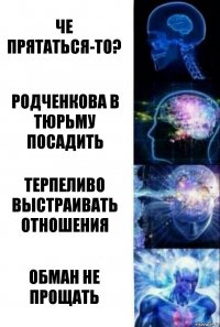 Че прятаться-то? Родченкова в тюрьму посадить терпеливо выстраивать отношения обман не прощать