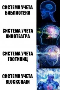 Система учета библиотеки Система учета кинотеатра Система учета гостиниц Система учета blockchain