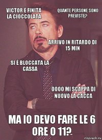 Victor è finita la cioccolata Si è bloccata la cassa Arrivo in ritardo di 15 min A che ora abbiamo lo spettacolo? Ma io devo fare le 6 ore o 11? Oooo mi scappa di nuovo la cacca Quante persone sono previste?