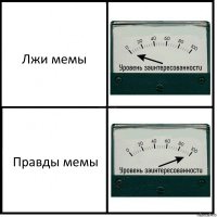 Лжи мемы Правды мемы