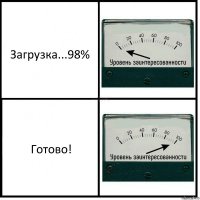 Загрузка...98% Готово!