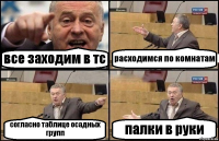 все заходим в тс расходимся по комнатам согласно таблице осадных групп палки в руки