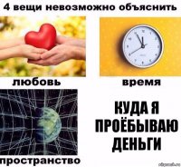 куда я проёбываю деньги