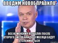 вводим новое правило все изменения в табелях после второго числа каждого месяца будут отслеживаться