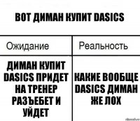 вот диман купит dasics диман купит DASICS придет на тренер разъебет и уйдет какие вообще dasics диман же лох