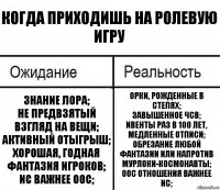 Когда приходишь на ролевую игру Знание лора;
Не предвзятый взгляд на вещи;
Активный отыгрыш;
Хорошая, годная фантазия игроков;
ИС важнее ООС; Орки, рожденные в Степях;
Завышенное ЧСВ;
Ивенты раз в 100 лет, медленные отписи;
Обрезание любой фантазии или напротив мурлоки-космонавты;
ООС отношения важнее ИС;