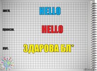 hello hello ЗДАРОВА БЛ*