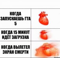 Когда запускаешь гта 5 Когда 15 минут идёт загрузка Когда вылетел экран смерти