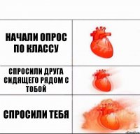 начали опрос по классу спросили друга сидящего рядом с тобой спросили тебя