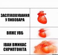 Заслуховування у Пивовара Вяже УВБ Іван вмикає Скриптоніта