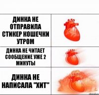 Динка не отправила стикер кошечки утром Динка не читает сообщение уже 2 минуты Динка не написала "ХИТ"