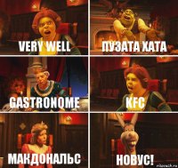 Very Well пузата хата GASTRONOME KFC макдональс новус!