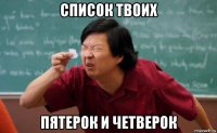 список твоих пятерок и четверок