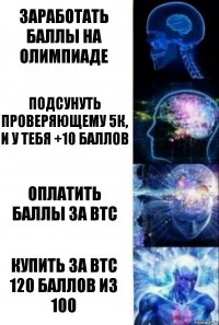 Заработать баллы на олимпиаде Подсунуть проверяющему 5К, и у тебя +10 баллов Оплатить баллы за BTC Купить за BTC 120 баллов из 100