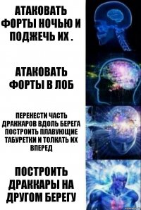 Атаковать форты ночью и поджечь их . Атаковать форты в лоб Перенести часть драккаров вдоль берега построить плавующие табуретки и толкать их вперед Построить драккары на другом берегу