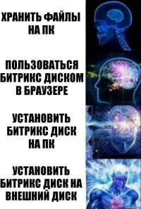 хранить файлы на пк пользоваться битрикс диском в браузере установить битрикс диск на пк установить битрикс диск на внешний диск