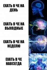 Ехать в Че на день Ехать в Че на выходные Ехать в Че на неделю Ехать в Че навсегда