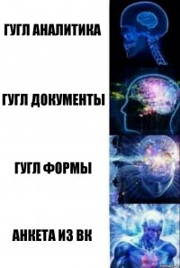 гугл аналитика гугл документы гугл формы анкета из ВК