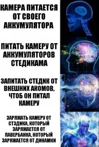 Камера питается от своего аккумулятора питать камеру от аккумуляторов стедикама запитать стедик от внешних акомов, чтоб он питал камеру Заряжать камеру от стэдика, который заряжается от павербанка, который заряжается от динамки