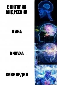 Виктория Андреевна Вика Викуха Википедия