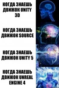 когда знаешь движок Unity 3D Когда знаешь движок Source когда знаешь движок Unity 5 когда знаешь движок Unreal Engine 4