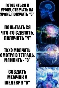 готовиться к уроку, отвечать на уроке, получать "5" попытаться что-то сделать, получить "4" тихо молчать смотря в тетрадь, мямлить - "3" создать мемчик !! шедевр!! "6"