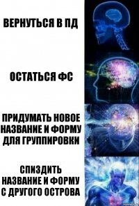 Вернуться в Пд Остаться ФС придумать новое название и форму для группировки Спиздить название и форму с другого острова