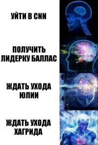 Уйти в CNN Получить лидерку Баллас Ждать ухода Юлии Ждать ухода хагрида