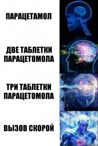 Парацетамол Две таблетки парацетомола Три таблетки парацетомола Вызов скорой