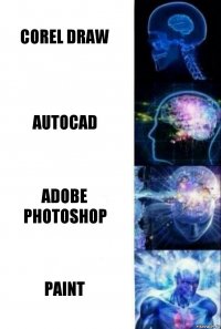 Corel Draw AutoCAD Adobe Photoshop Paint