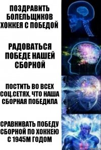 Поздравить болельщиков хоккея с победой Радоваться победе нашей сборной Постить во всех соц.сетях, что наша сборная победила Сравнивать победу сборной по хоккею с 1945м годом