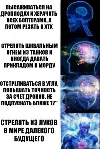 Высаживаться на дропподах и херачить всех болтерами, а потом резать в хтх Стрелять шквальным огнем из танков и иногда давать прикладом в морду Отстреливаться в углу, повышать точность за счет дронов, не подпускать ближе 12" Стрелять из луков в мире далекого будущего