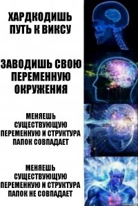 хардкодишь путь к виксу заводишь свою переменную окружения меняешь существующую переменную и структура папок совпадает меняешь существующую переменную и структура папок не совпадает