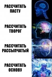 Рассчитать пасту Рассчитать творог Рассчитать рассыпчатый Рассчитать основу