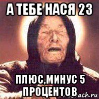 а тебе нася 23 плюс,минус 5 процентов